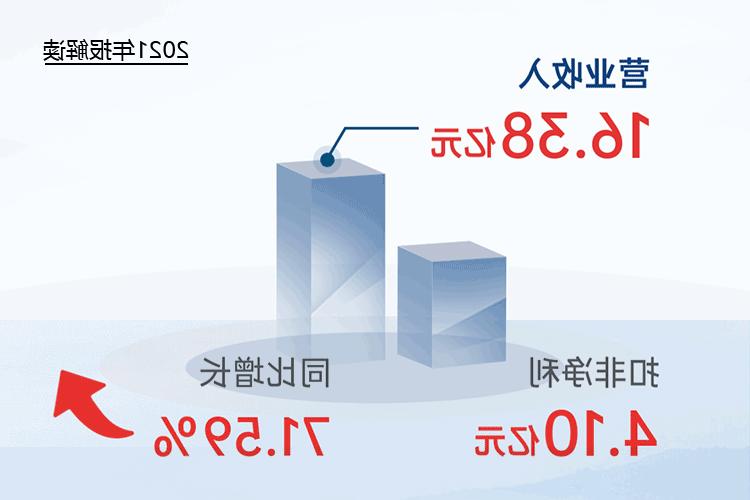 您收到一封<a href='http://ukaf.jhxslscpx.com'>欧洲杯下注网站</a>2021年“成绩单”